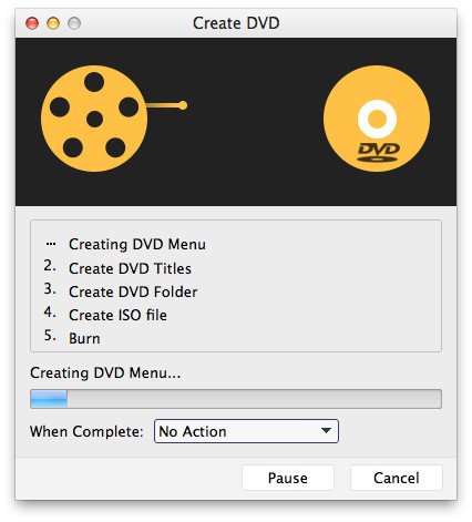 Create Video to DVD
