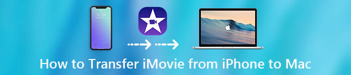 Transfer iMovie Videos from iPhone to Mac
