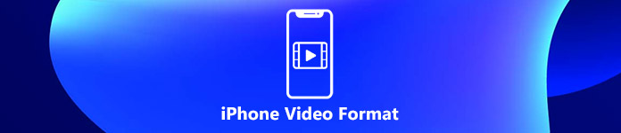 iPhone Video Format