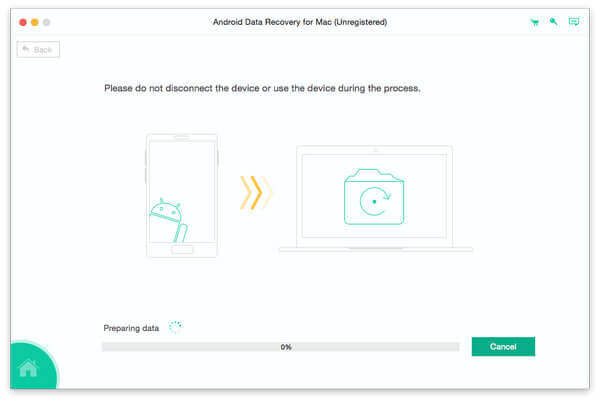 Sikkerhetskopieringsdata fra Android til Mac