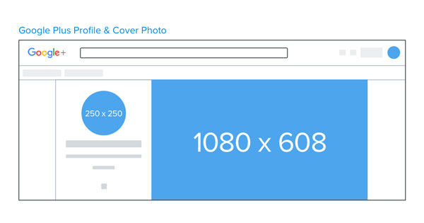 Googleフォトで削除した写真を復元する