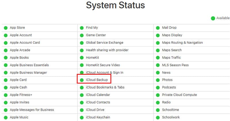 Systemstatus