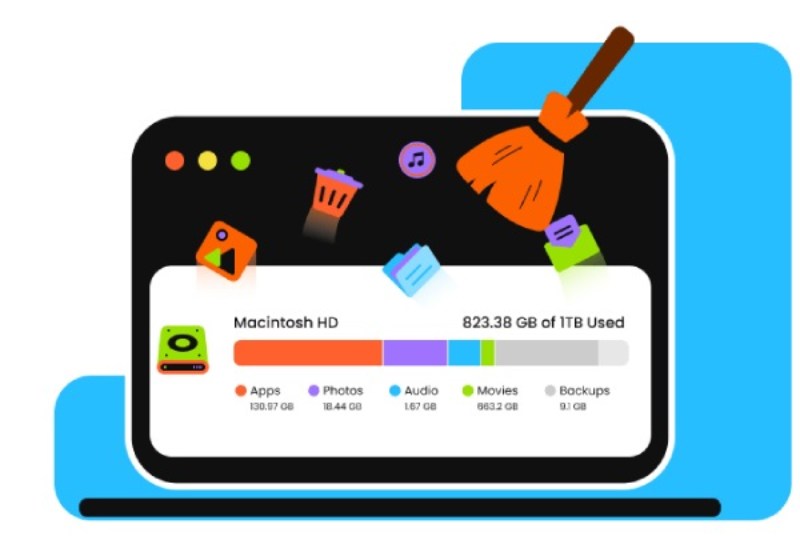 Apeaksoft Macクリーナー