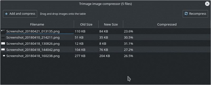Trimage Image Compressor