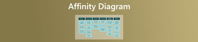 Affinity Diagraming
