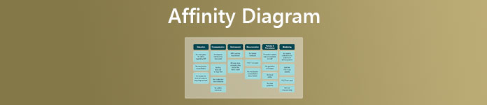 Diagramy powinowactwa