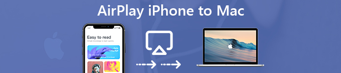 AirPlay iPhone zu Mac