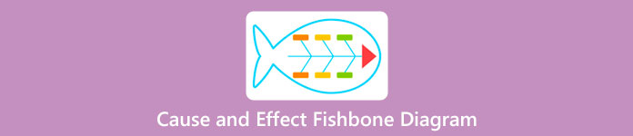 Диаграмма Fishbone