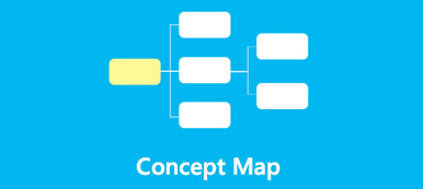 Mapa conceptual