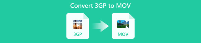 Konvertálja a 3GP-t MOV-ba