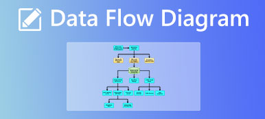 Adatfolyam-diagramozás