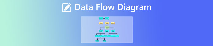 Diagramy przepływu danych