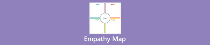 Empathy Maps