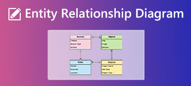 DRiagrammes de relation d'entité