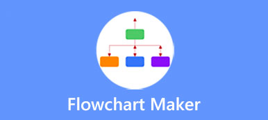 Creador de diagramas de flujo