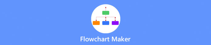Reviews voor Flowchart Maker