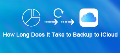 How Long Does It Take to Backup to iCloud