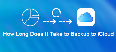 Quanto tempo leva para fazer backup no iCloud