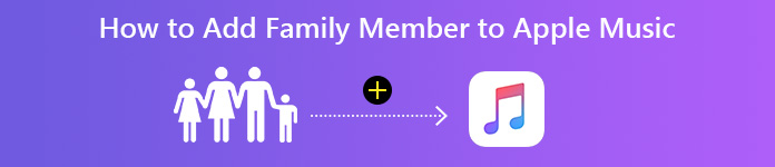 Apple Music'e Aile Üyesi Ekleme