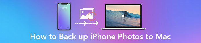 Как сделать резервную копию фотографий iPhone на Mac