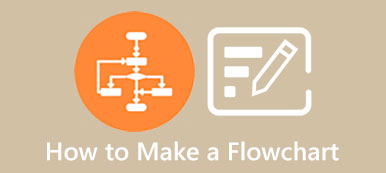 How to Make a Flowchart