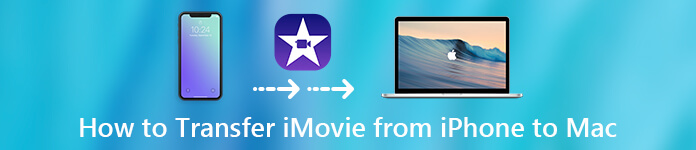 Overfør iMovie-videoer fra iPhone til Mac