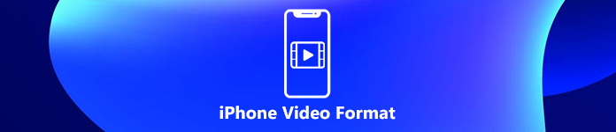 формат видео iPhone