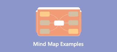 Mind Map Examples