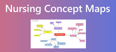 Nursing Concept Maps