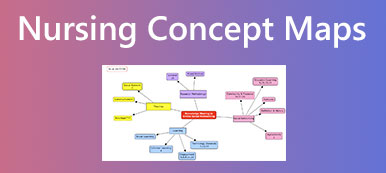 Mapas Conceptuales de Enfermería