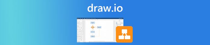 Review Drawio