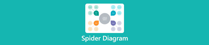 Diagrama de aranha