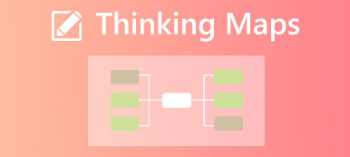 Thinking Mapping