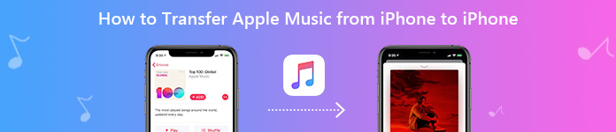 Apple Musicを転送する