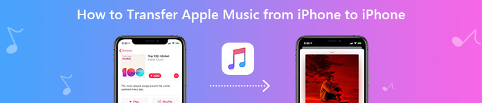 Overfør Apple Music