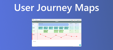 User Journey Maps