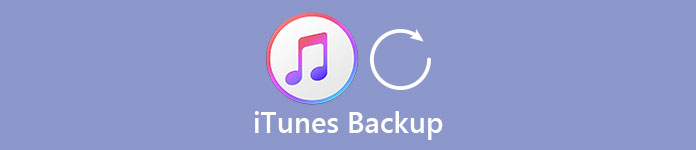 Hvad laver iTunes Backup