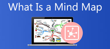 ¿Qué es un mapa mental?