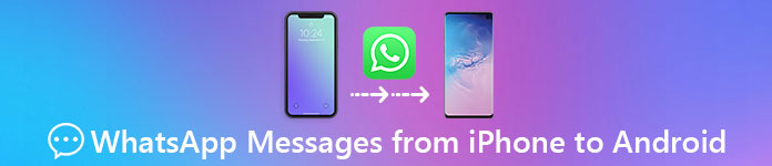 WhatsApp-viestit iPhonesta Androidiin