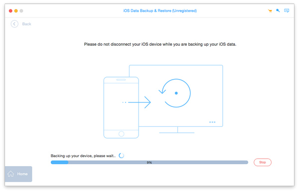 Backup proces