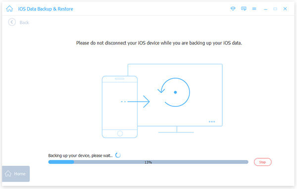 Processus de sauvegarde iOS