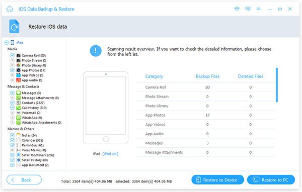 Select SMS to backup