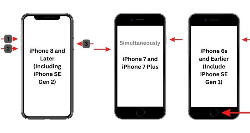 Forcer le redémarrage