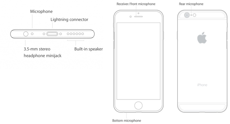 iPhone Mikrofon