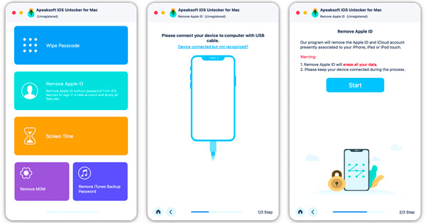 Choisissez Supprimer l'identifiant Apple Connectez l'iPhone