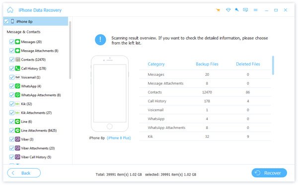 Reconver Data from iCloud Backup