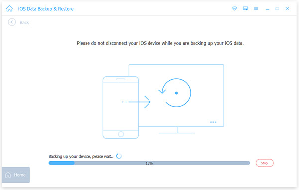 processus de sauvegarde ios