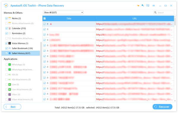 Recover deleted safari history on iPhone