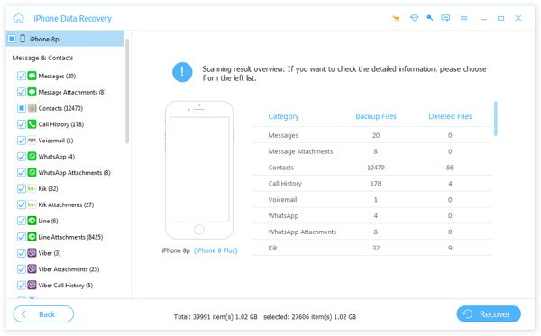 Scan iCloud-back-up