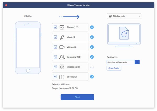 One-click transferring